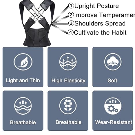 Instant Posture Correction Strap