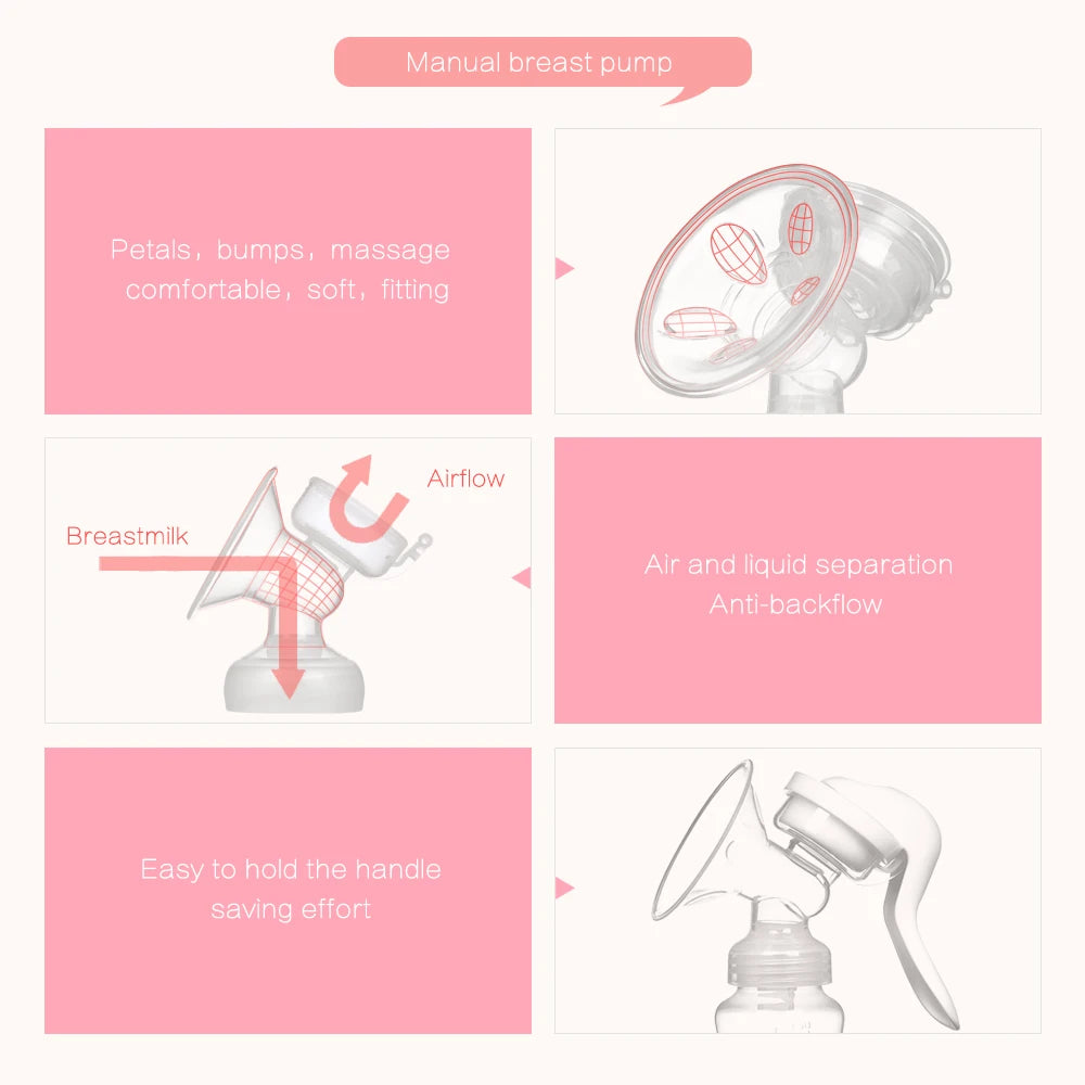 ComfortEase Manual Breast Pump